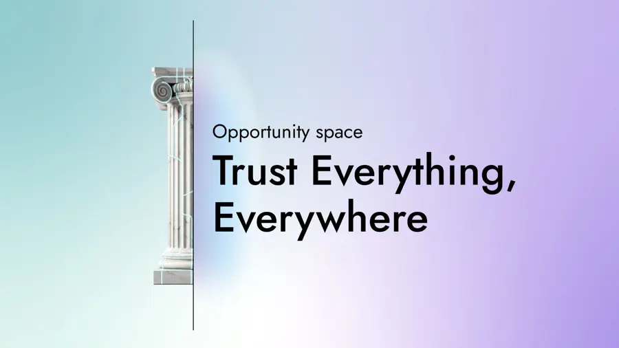 ARIA Trusteverythingeverywhere